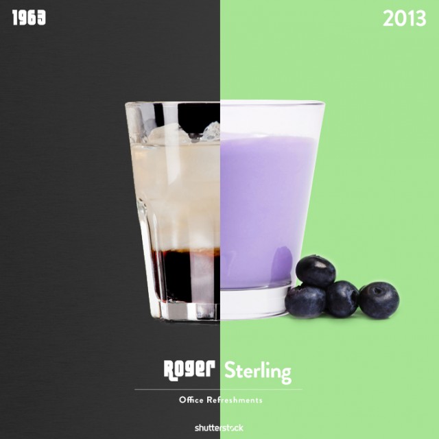 Comparando a publiidade de Mad Men com a vida de hoje, será que mudou muito? (6)