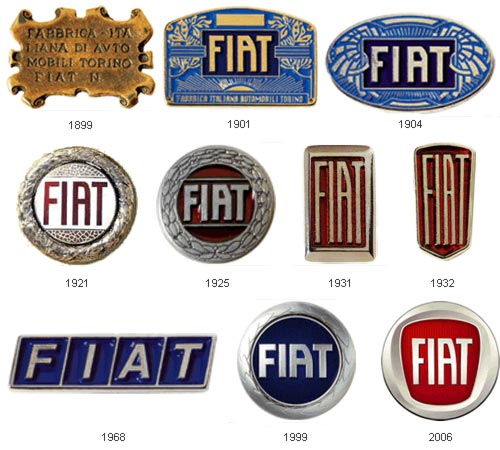 Redesign de logos de empresas automotivas, veja a evolução desde o começo (11)