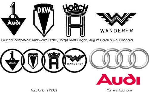 Redesign de logos de empresas automotivas, veja a evolução desde o começo (9)