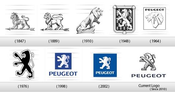 Redesign de logos de empresas automotivas, veja a evolução desde o começo (7)